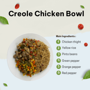 Creole Chicken Bowl