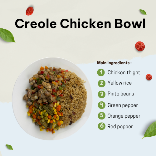 Creole Chicken Bowl